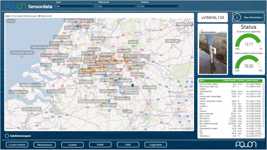 Screenshot 1 of Sensoring Platform